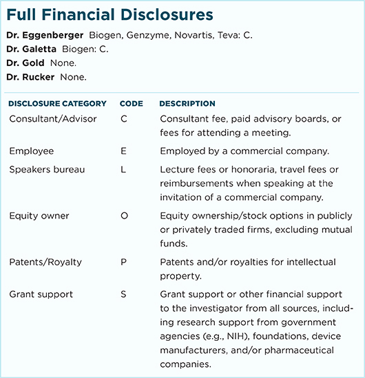 October 2016 Clinical Update Neuro-Ophthalmology Full Financial Disclosures