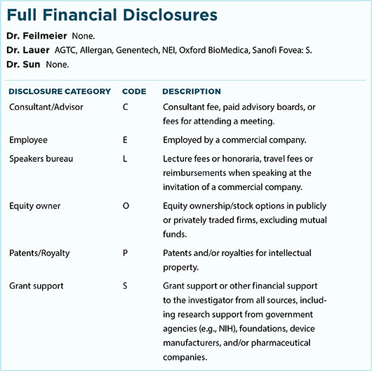Get Involved in Mission Work: Here Are Your Options and What to Expect—Full Financial Disclosures