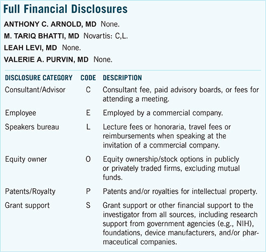 October 2015 Feature Full Financial Disclosures