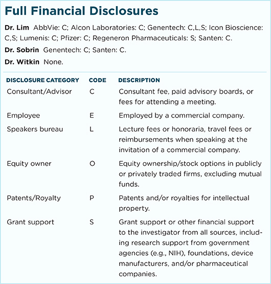 February 2017 Clinical Update Cataract Full Financial Disclosures