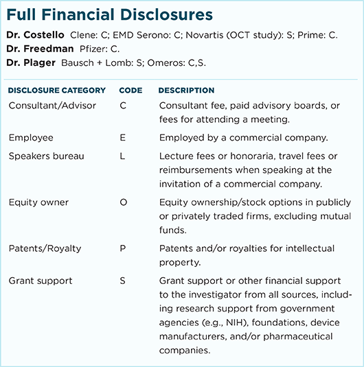 November 2017 Clinical Update Pediatrics Full Financial Disclosures