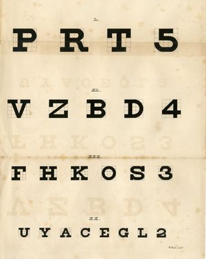 A book page with 23 letters and numbers in a black block font. They are arranged in four rows, with the font getting progressively smaller each row down. There are small graphed squares around each letter. Letters read: P R T 5 V Z B D 4 F H K O S 3 U Y A C E G L 2.