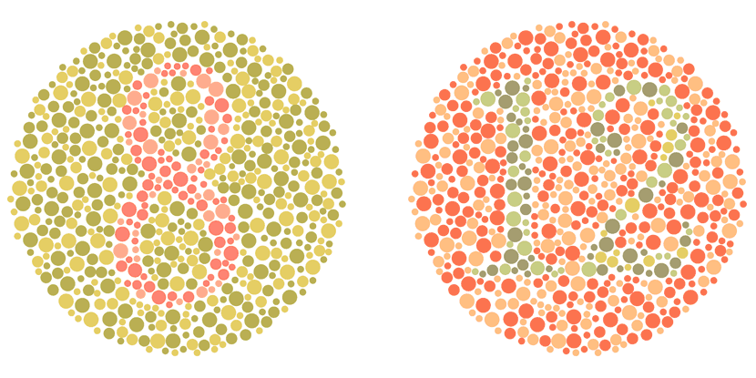 Dos círculos numéricos de una prueba de daltonismo