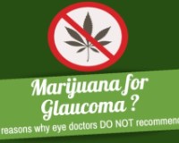Infographic that shows why eye doctors do not recommend marijuana for glaucoma