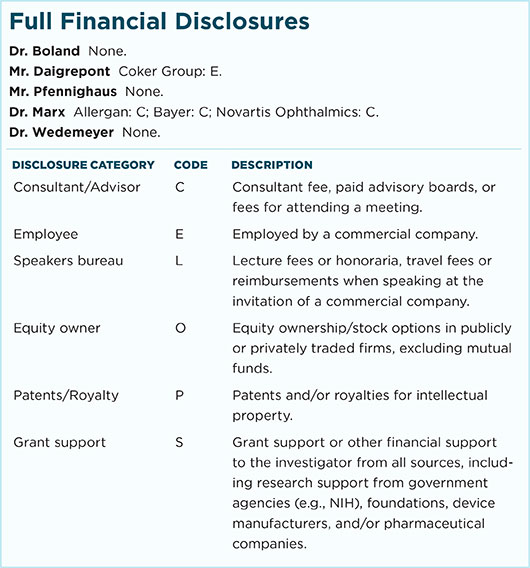 April 2016 Feature Full Financial Disclosures