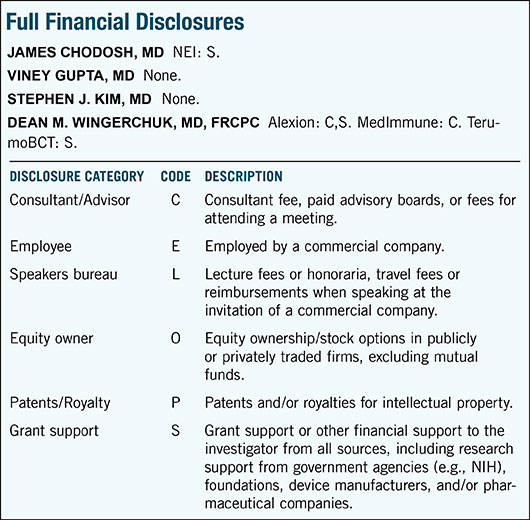 October 2015 News in Review Full Financial Disclosures