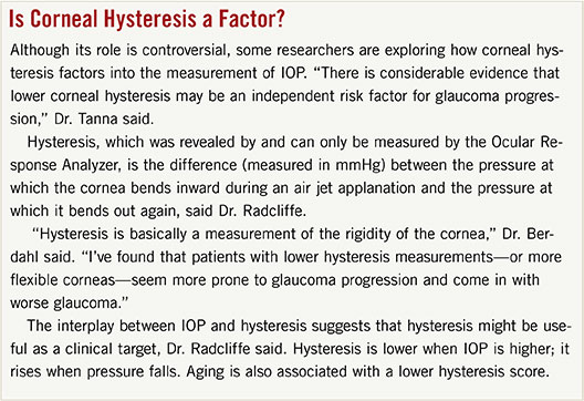 Is Corneal Hysteresis a Factor?
