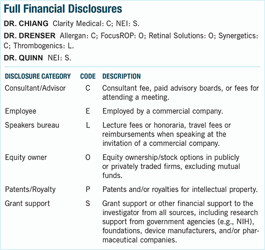 September 2015 Clinical Update Pediatrics Full Financial Disclosures