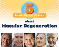Infographic reveals five things seniors should know about macular degeneration