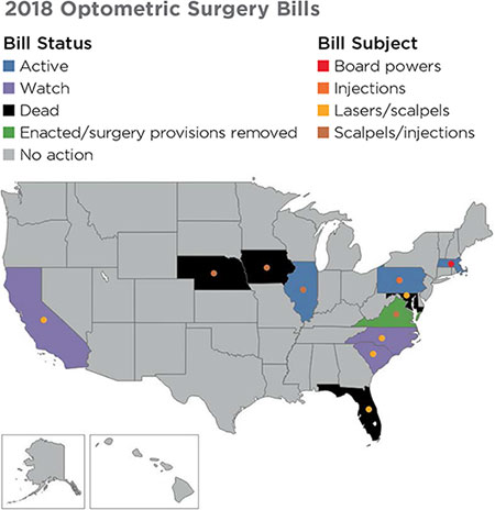 2018 Optometric Surgery Bills