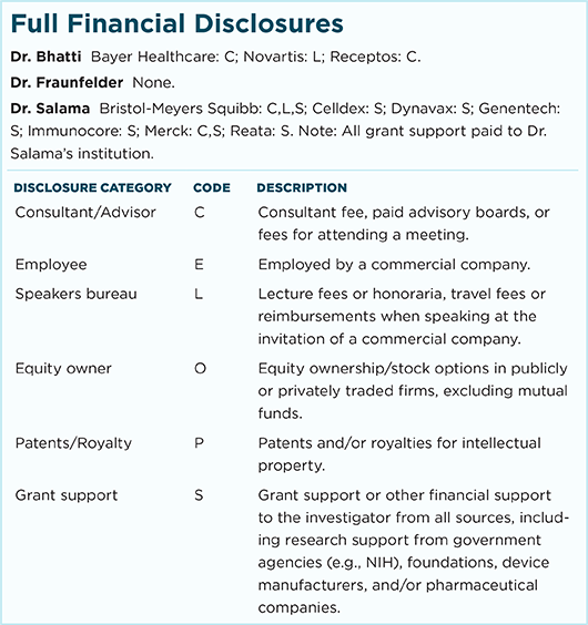 October 2017 Clinical Update Comprehensive Full Financial Disclosures