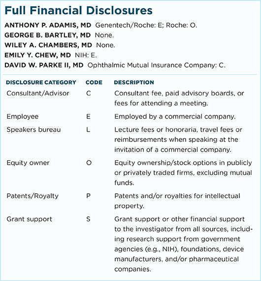 July 2016 Feature Full Financial Disclosures