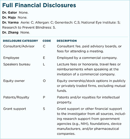 June 2016 News in Review Full Financial Disclosures