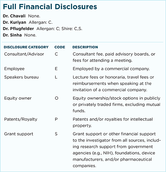 May 2017 News in Review Full Financial Disclosures